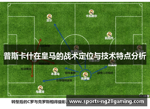 普斯卡什在皇马的战术定位与技术特点分析 普斯卡什在皇马的战术定位与技术特点分析