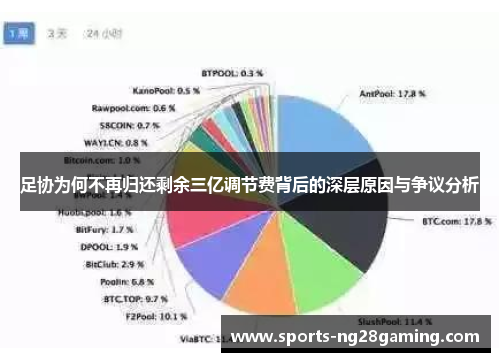足协为何不再归还剩余三亿调节费背后的深层原因与争议分析 足协为何不再归还剩余三亿调节费背后的深层原因与争议分析