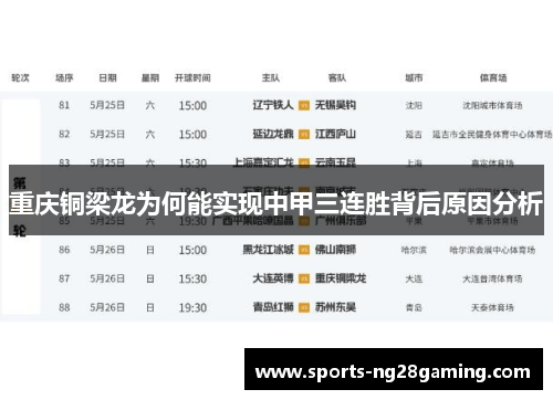 重庆铜梁龙为何能实现中甲三连胜背后原因分析