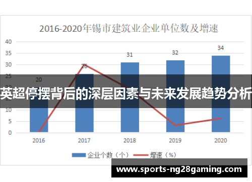 英超停摆背后的深层因素与未来发展趋势分析