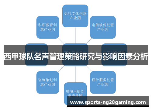 西甲球队名声管理策略研究与影响因素分析