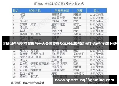 足球俱乐部财务管理的十大关键要素及其对俱乐部可持续发展的影响分析